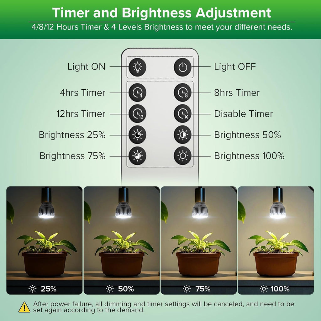 Dimmable Grow Light Bulb for Indoor Plants, Full Spectrum with Remote Control, Auto On Off Timing 4 8 12 Hrs, 10W
