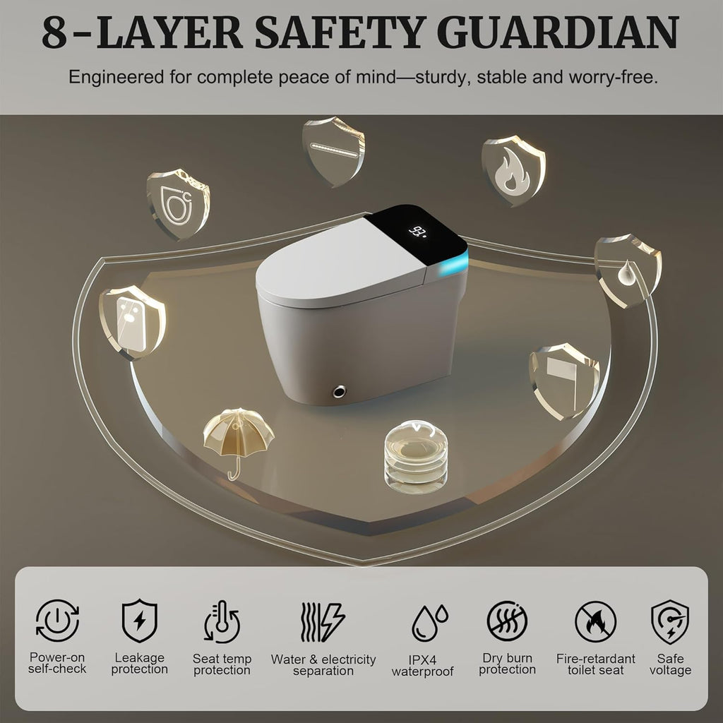 Smart Toilet with Heated Seat & Dual Auto Flush, Foot Sensor