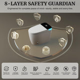 Smart Toilet with Heated Seat & Dual Auto Flush, Foot Sensor