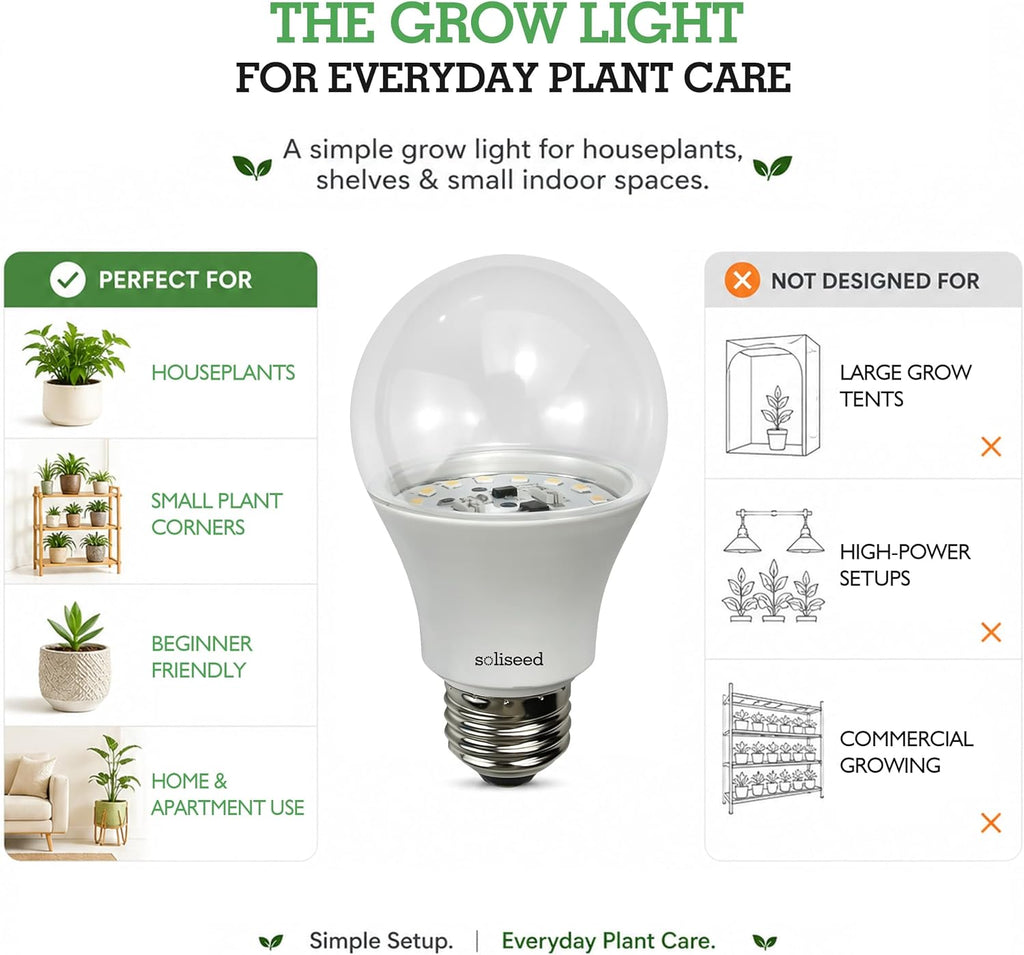 LED Grow Light Bulbs, Full Spectrum Plant Light Bulb, 9W E26, 120V