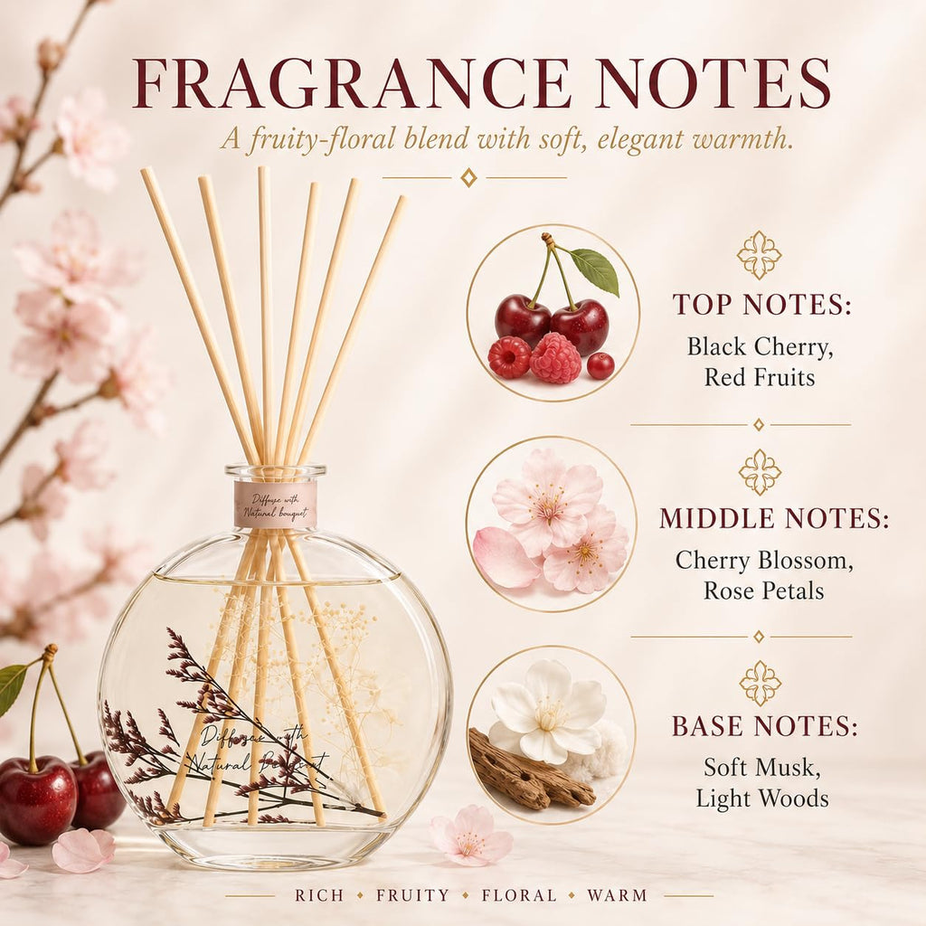 Black Cherry Reed Diffuser, 3.34 Fl Oz