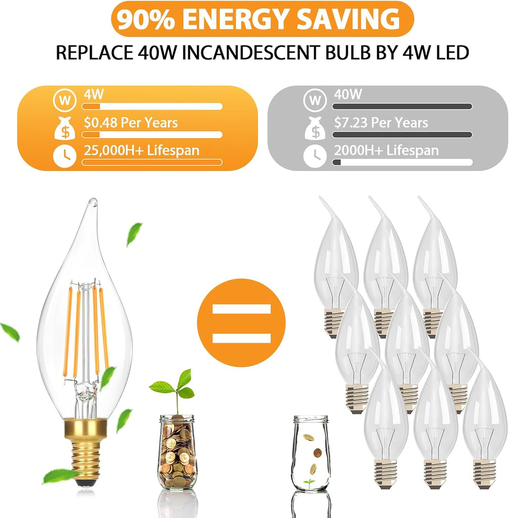 4W 460LM Dimmable E12 LED Candelabra Bulbs, 40W Equivalent, 6-Pack