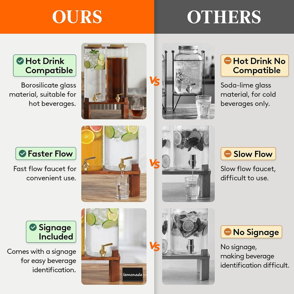 Gallon Glass Drink Dispenser with Wood Stand & Leakproof Spigot - Set of 2
