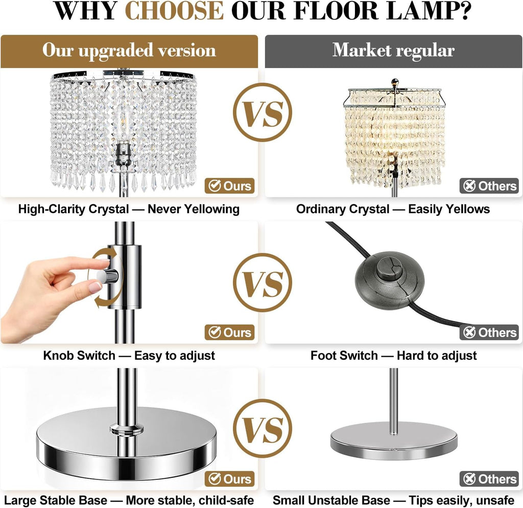 Upgraded: Dimmable Crystal Floor Lamps, 1000LM LED Bulb Included, Standing Lamp with Knob Switch, Tall Silver Modern