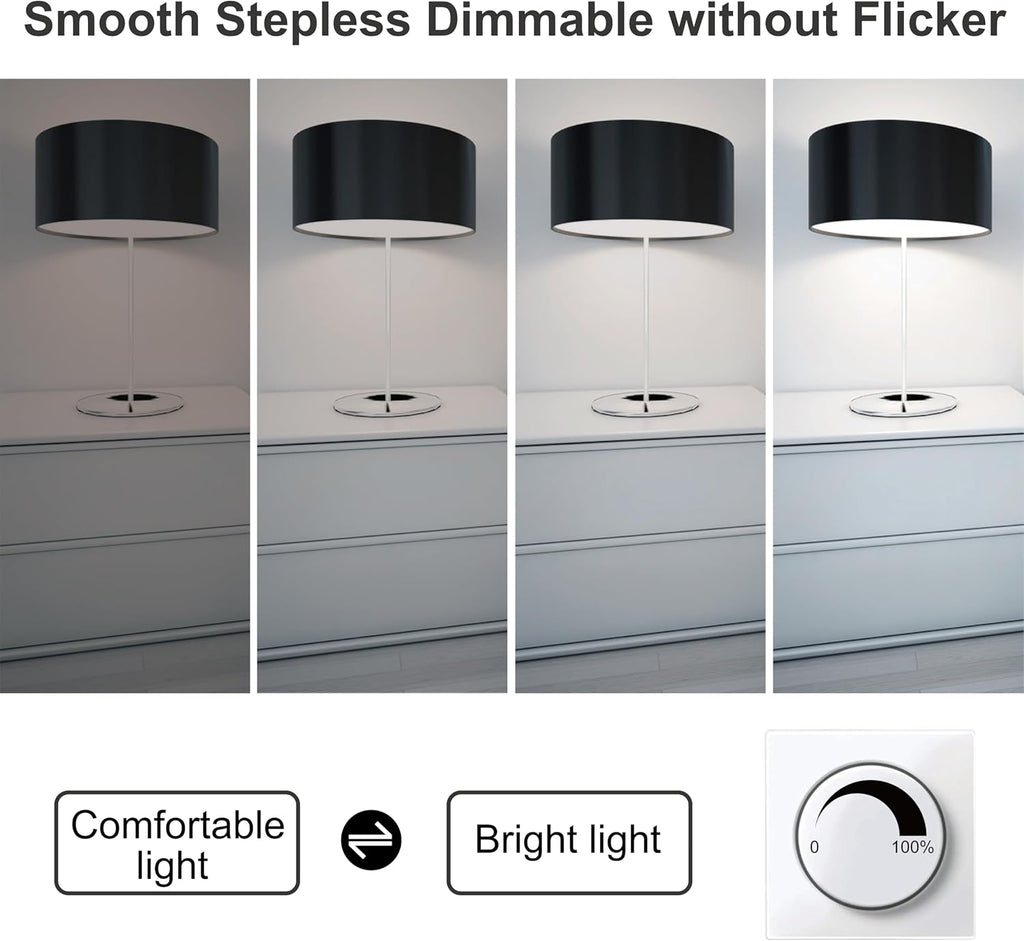 MR16 GU10 LED Light Bulb Dimmable, 75W Equivalent, 750 Lumens Daylight White 5000K Flicker-Free, 7W Energy Efficient