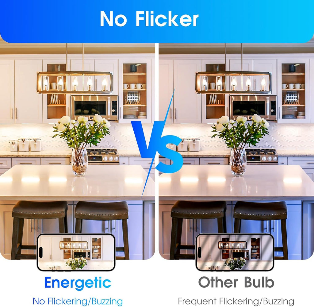 Energetic E12 LED Candelabra Light Bulbs 5.5W (60 Watt Equivalent), 3000K Warm White, 600LM Chandelier Light Bulbs