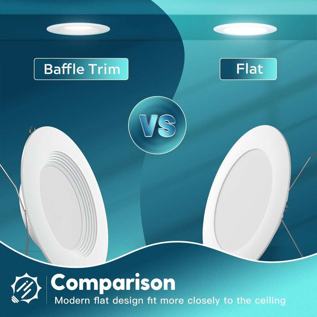12 Pack Retrofit LED Recessed Lighting 6 Inch, 5CCT, White