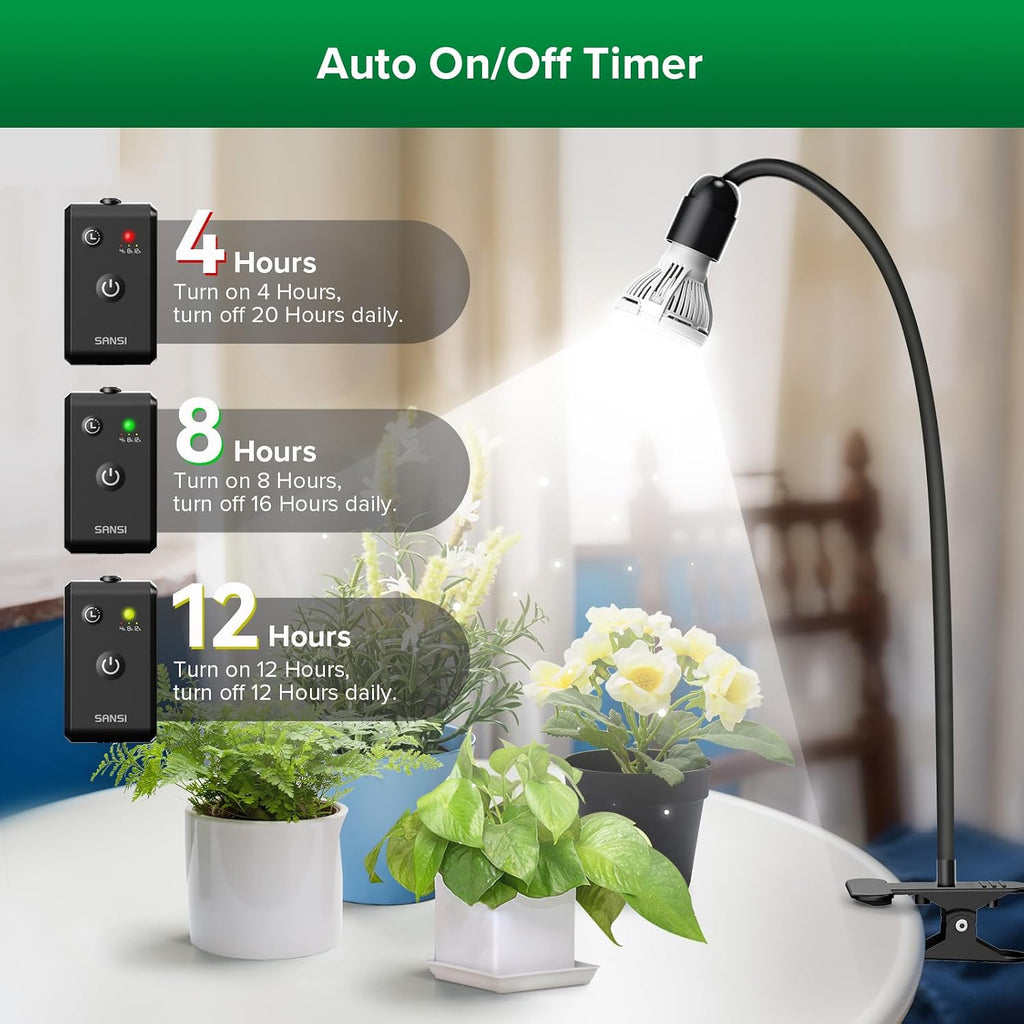 LED Grow Lights for Indoor Plants, Lifetime Free Bulb Replacement