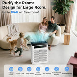 Air Purifiers for Home Large Room Up to 1848sq.ft, HEPA Air Purifier for Bedroom, Pet Hair Air Clean