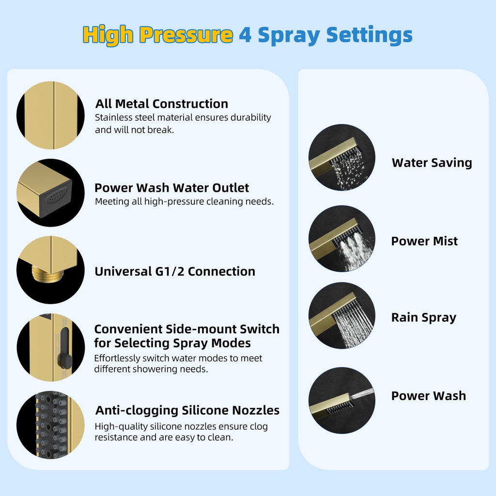 All Metal cUPC Certified Shower Head, 10'' High Pressure Rainfall Shower Head Combo, Handheld Shower Wand, 12''