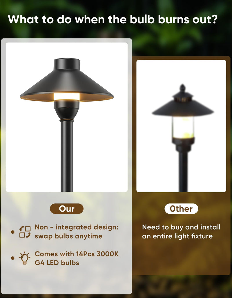Low Voltage Landscape Lighting 12-Pack, Aluminum 12V Pathway Lights with G4 Bulbs, Waterproof Stylish Matte Black