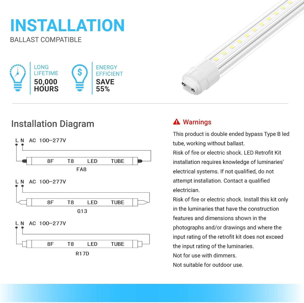 LEDMyplace 28W T8 4ft LED Sign Tube with R17D Base, 6500K Daylight White, Double Side Rotatable, ETL, RoHS Listed