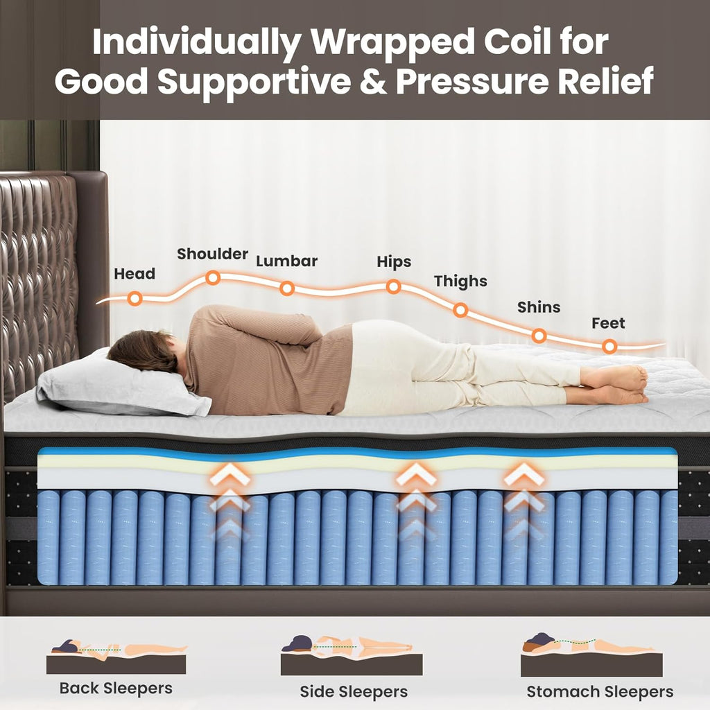 Firm Full Mattress, 14 Inch Hybrid Mattresses with Back & Hip Support | Deep Sleep & Zoned Support, Fiberglass-Free