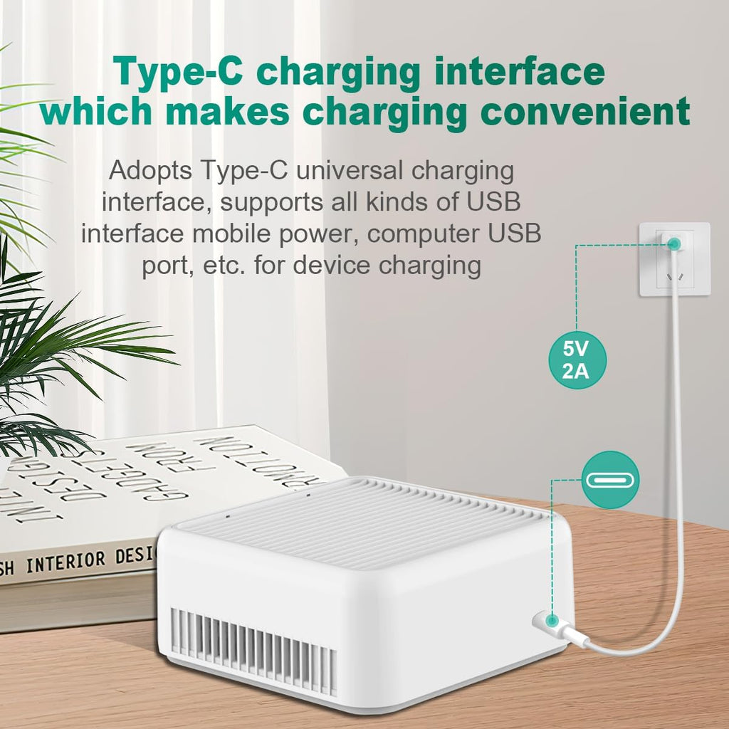 Air Purifiers for Home,True HEPA Small Air Purifier for Dorm Room, Up to 615 Ft²,15dB Quiet,for Smok