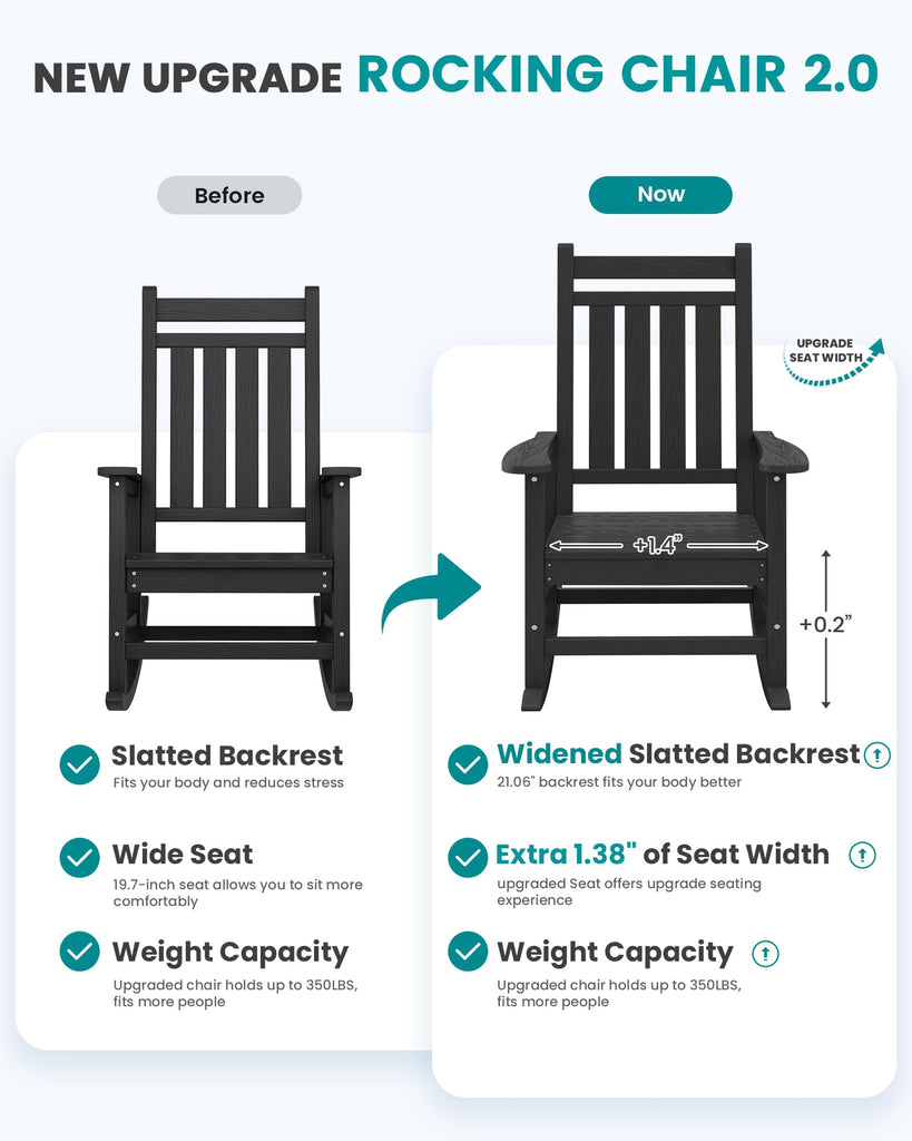 Outdoor Rocking Chair Set of 4, HDPE Rocker for Adults, Black