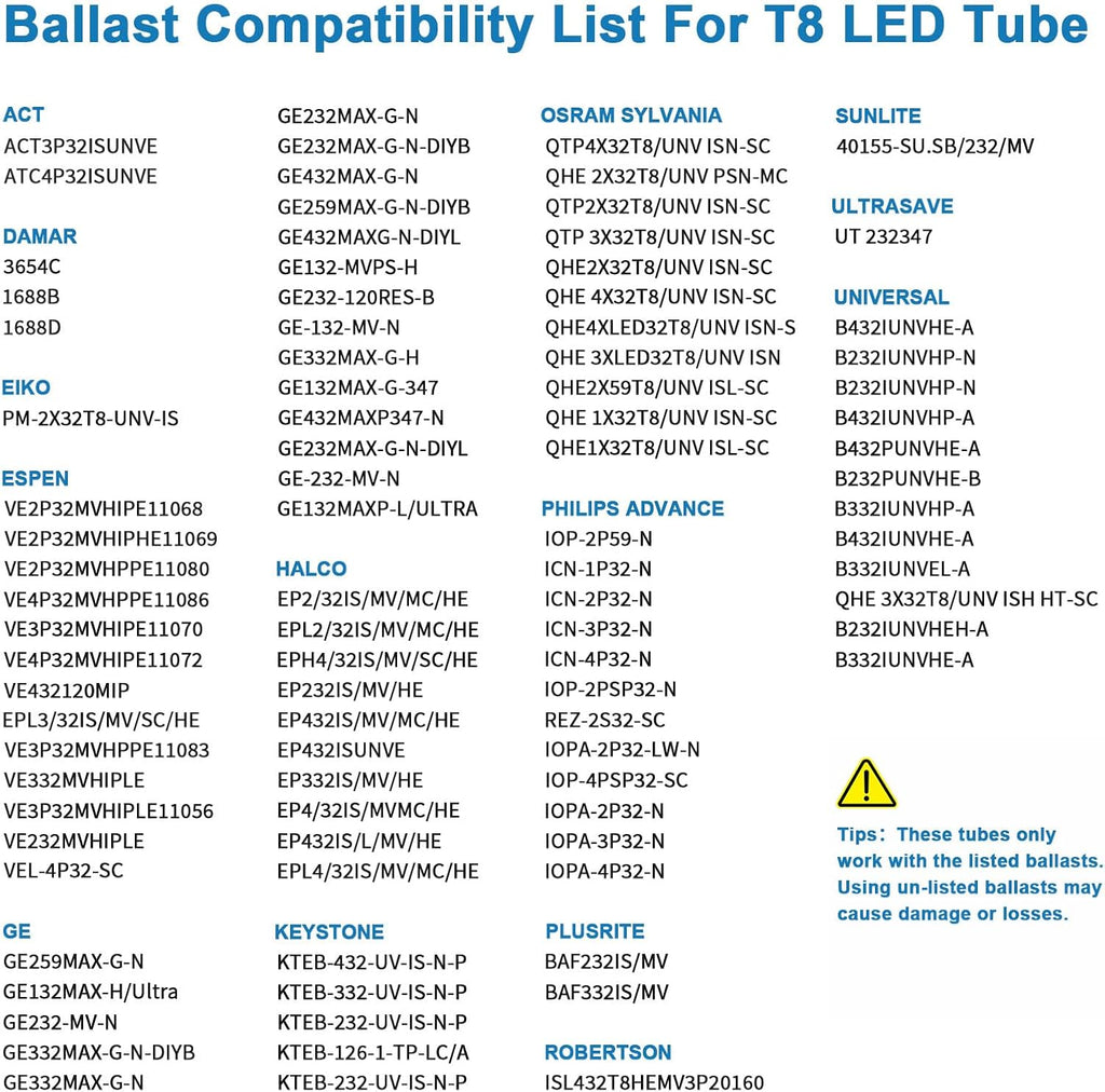 3ft T8 LED Bulbs, 6 CCT Selectable 3000K-6500K