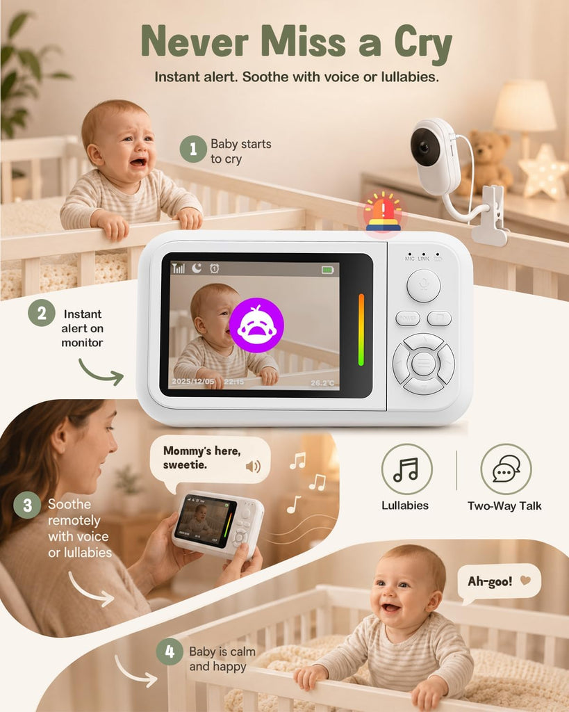 Monitor with Camera and Audio, No WiFi, Crib Clip, Stand & Wall Mount