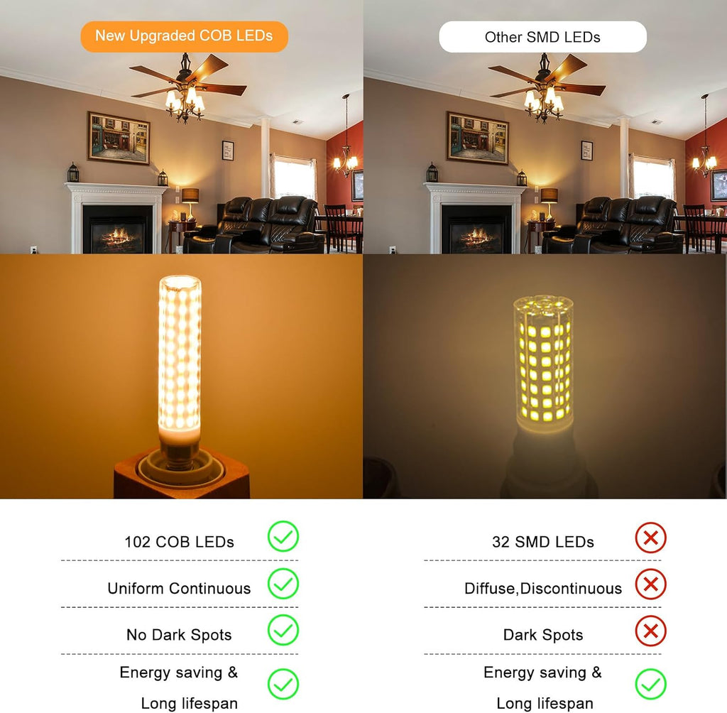 E12 LED Bulb 12W, 100W 120W 150W Halogen Equivalent 2700K Soft White, 4 Pcs