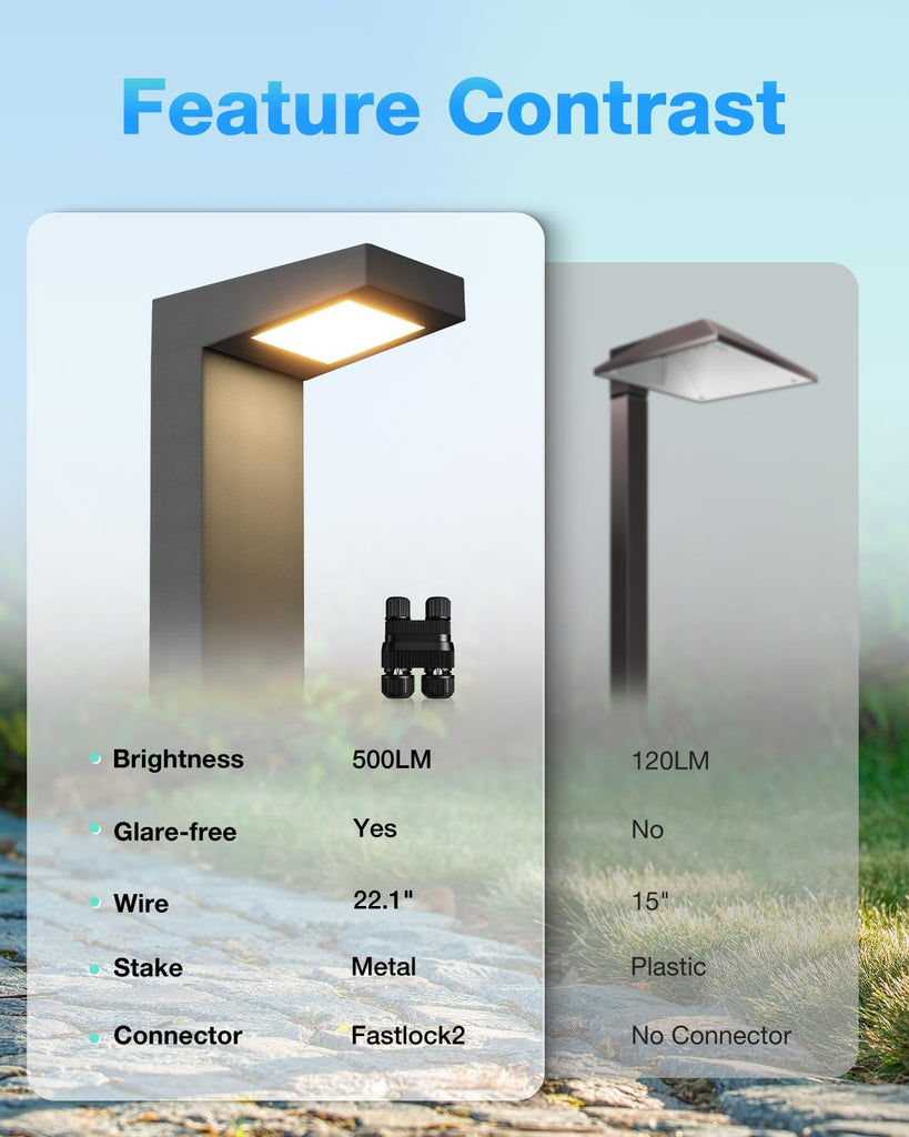 5W 3000K LED Low Voltage Landscape Pathway Lights Black, 12 Pack