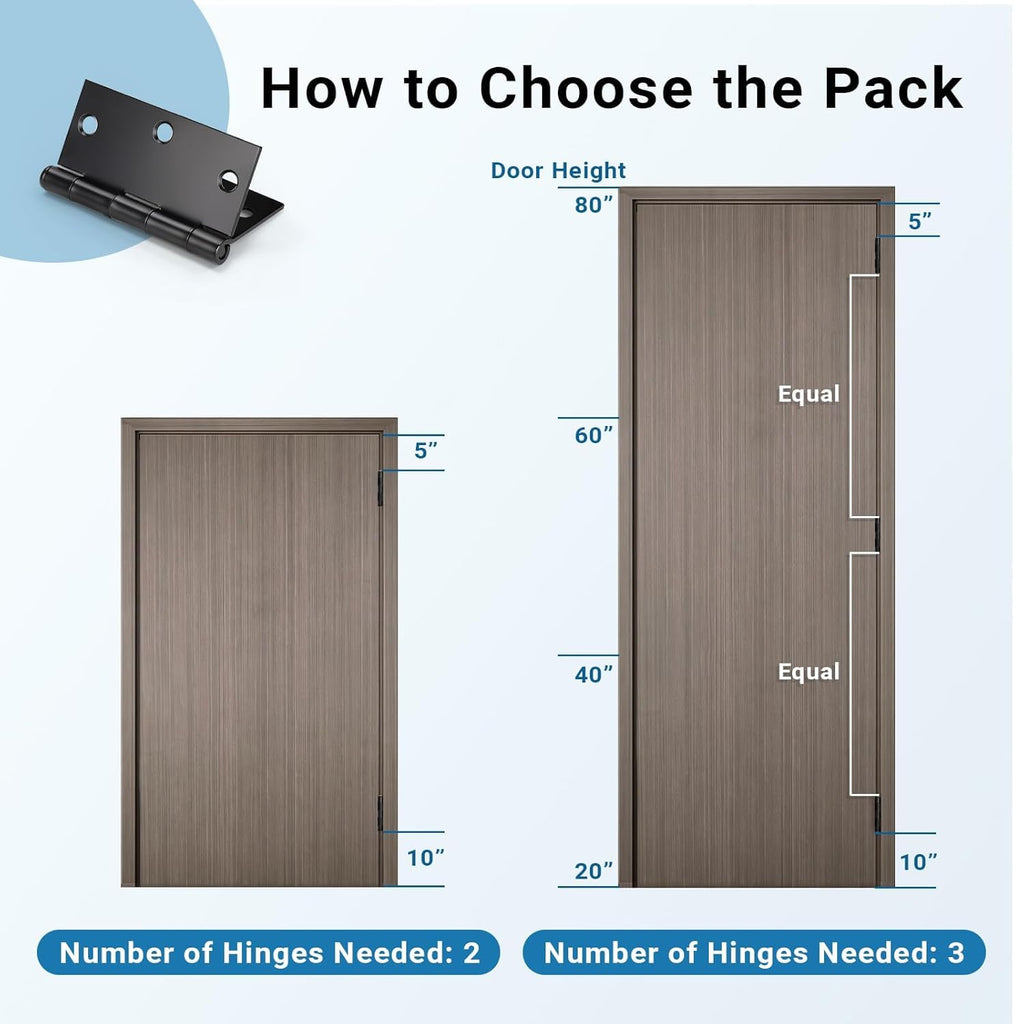 Matte Black Door Hinges, 3.5" x 3.5" Interior Door Hinges, 18 Pack
