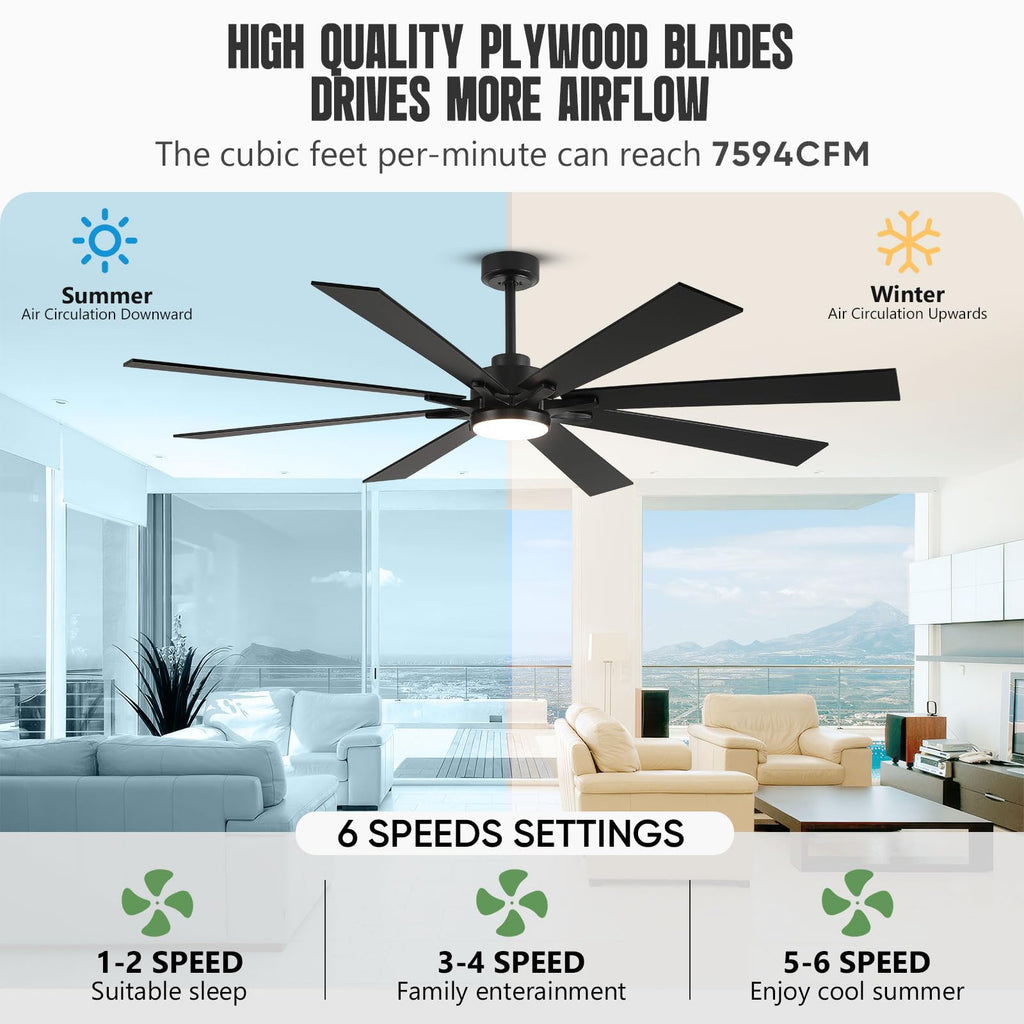 72 Inch Large Industrial Ceiling Fan with Light and Remote, Matte Black Outdoor Ceiling Fans DC Motor with 8 Plywood