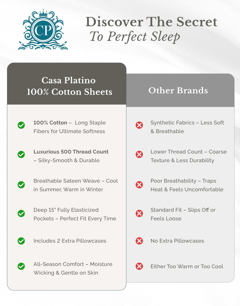 Platino 100% Cotton Sheets Full Size - 6 Pcs (1 Flat, 1 Fitted, 4 Pillowcases) - Striped 500 TC -Comfy & Cozy Cotton