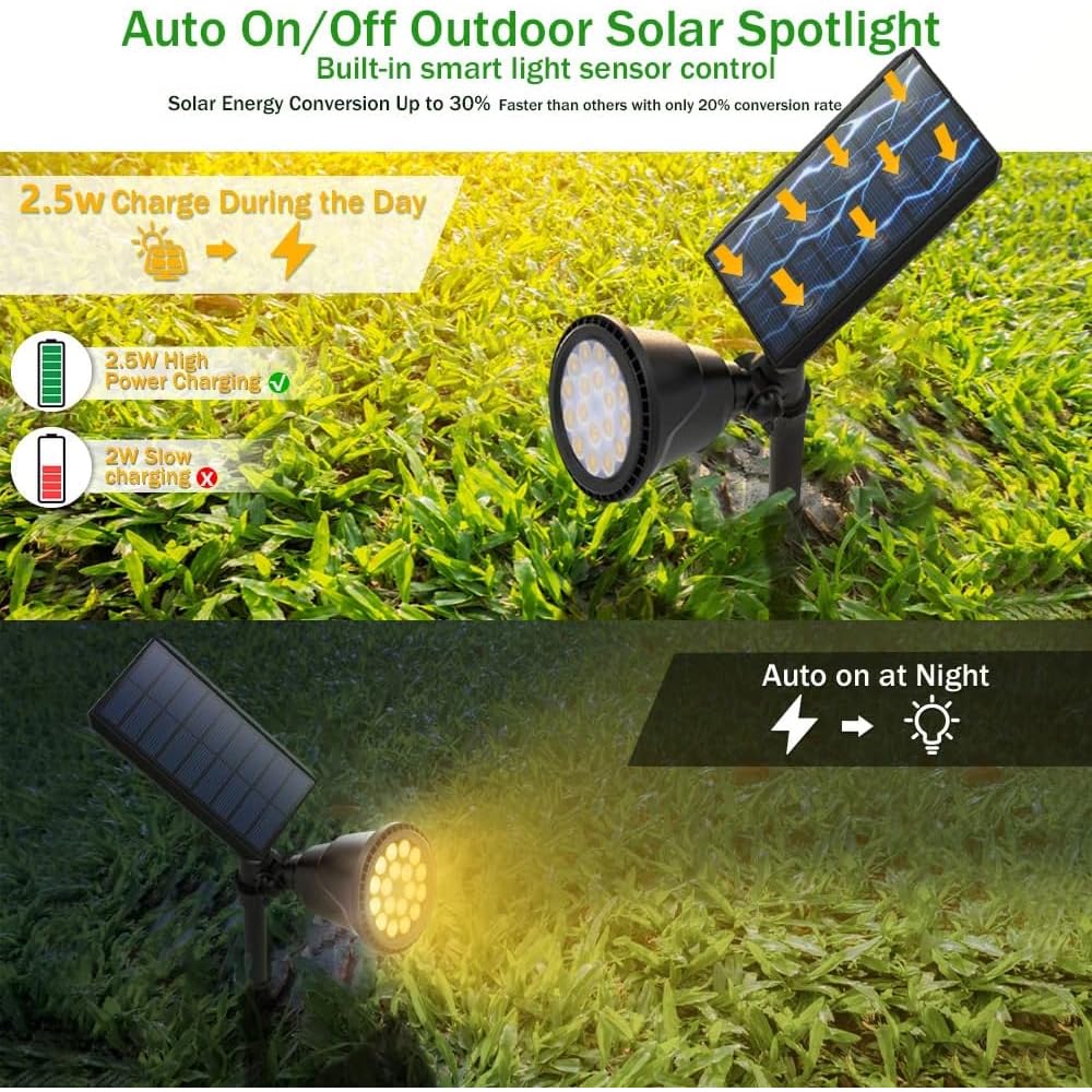 Solar Spotlights, 18 LED Solar Lights Outdoor Waterproof, 2 Mode Soft Warm White Landscape Lighting Auto On/Off Spot