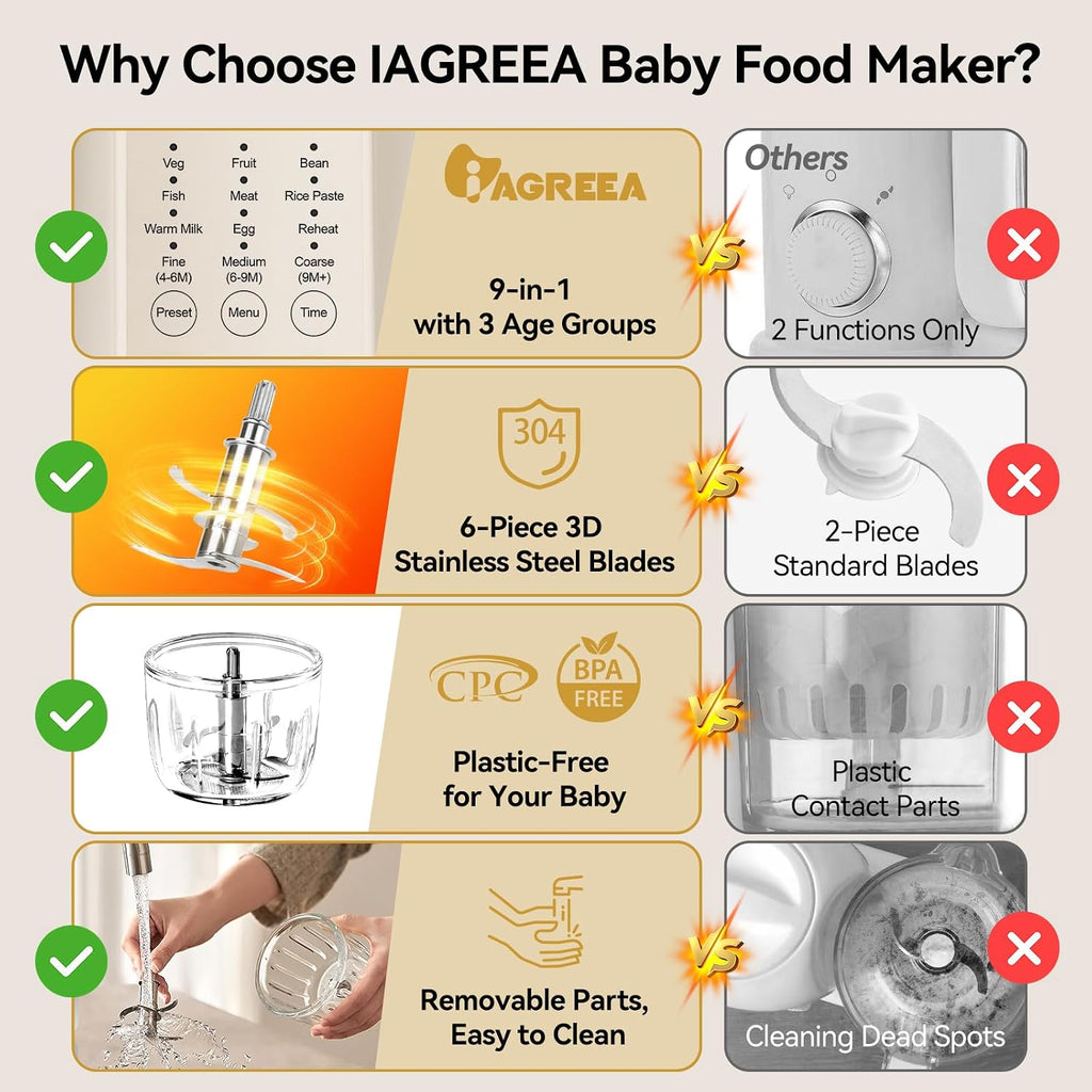 Food Maker, 9 in 1 Glass Baby Food Processor Steamer Puree Blender with 6 Blades, One Step Cook Grinding, Touch