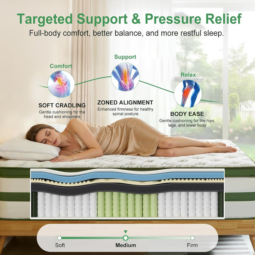 Full XL Mattress 14 Inch, Hybrid Full XL Memory Foam Mattress Medium Firm with 7-Zone Pocketed Coils for Back Pain