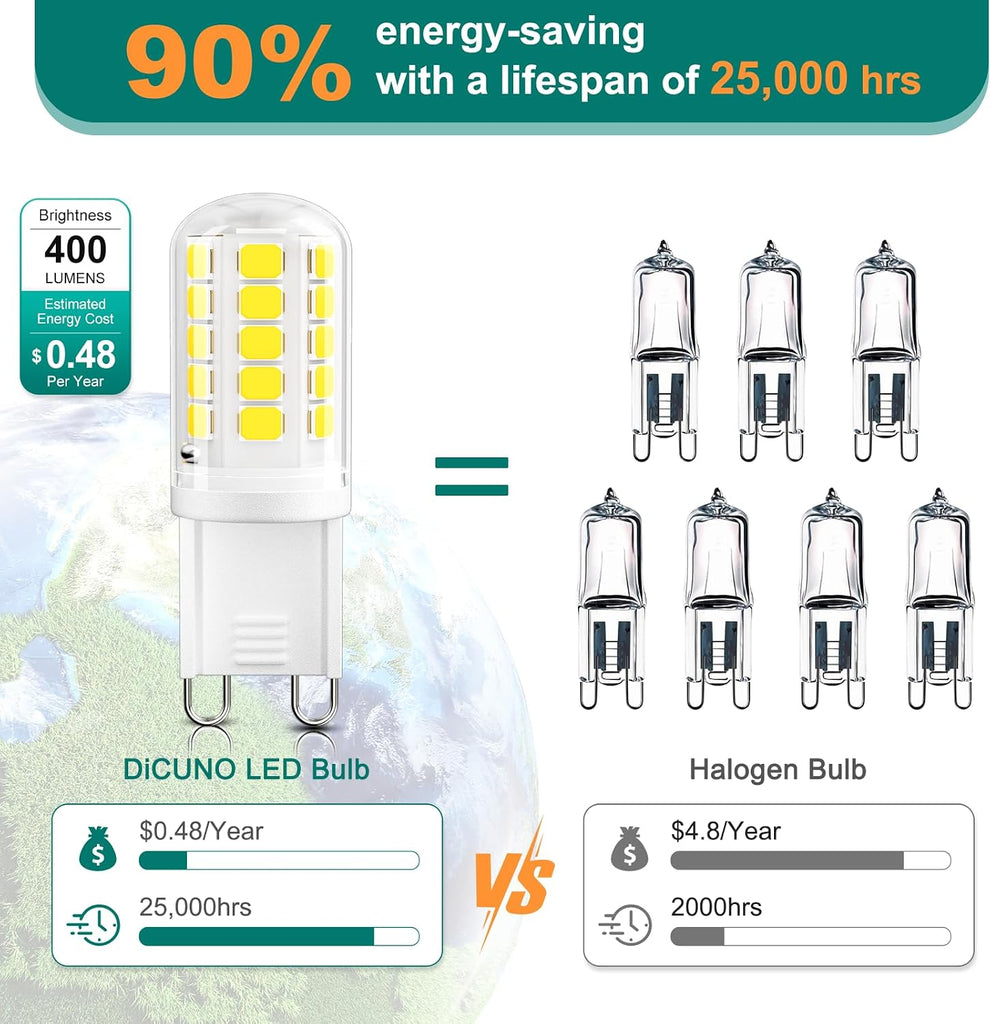 G9 LED Bulbs, 6000K Cool White, 40W Equivalent, 400 LM