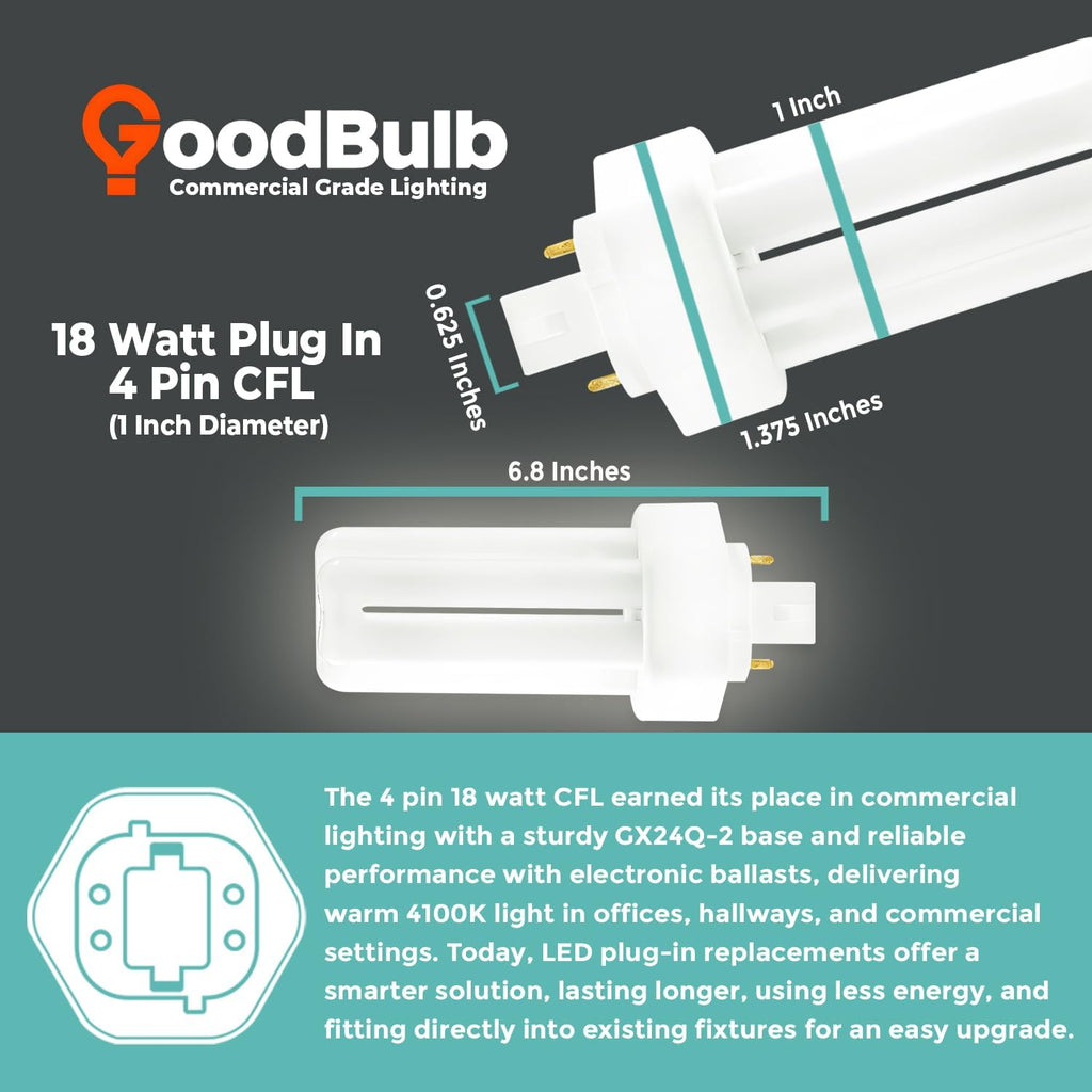 18 Watt CFL Light Bulbs 4 Pin GX24Q-2 Base 4100K Cool White 18W High Output 1200 Lumens Triple Tube Compact