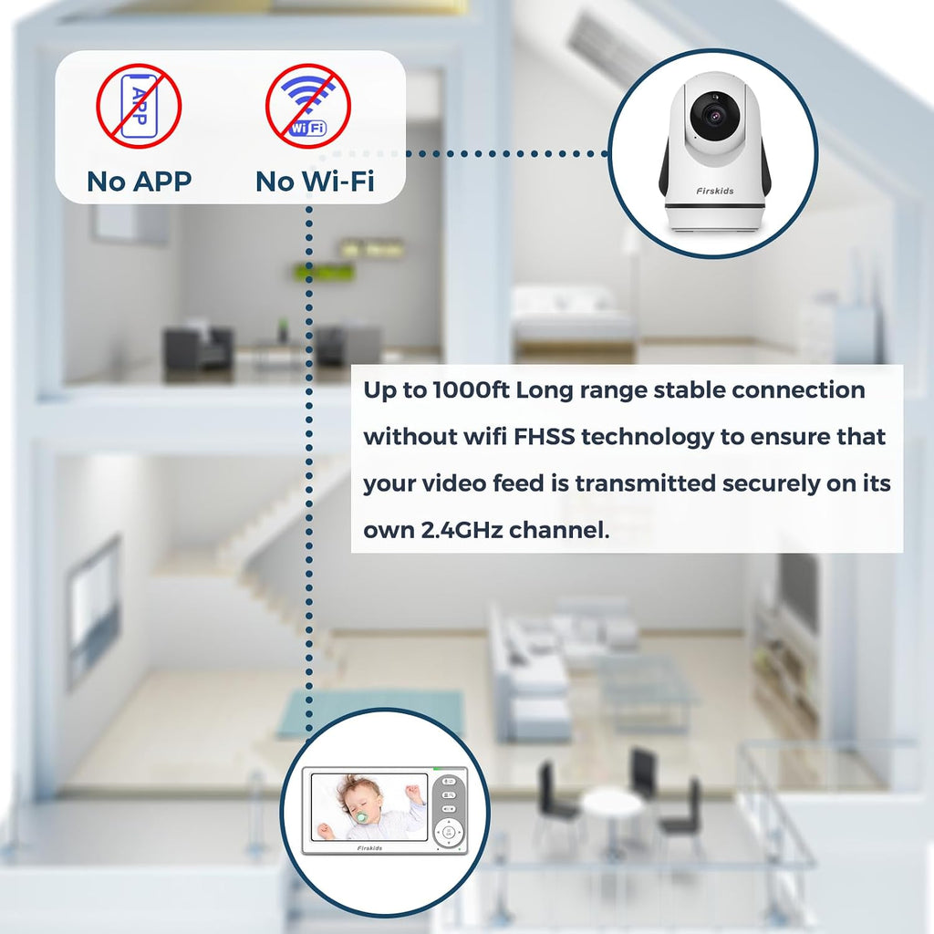 Monitor - 1000ft Long Range Baby Monitor with Camera and Audio No WiFi, Built in 3500mAh Battery,Auto Night Vision