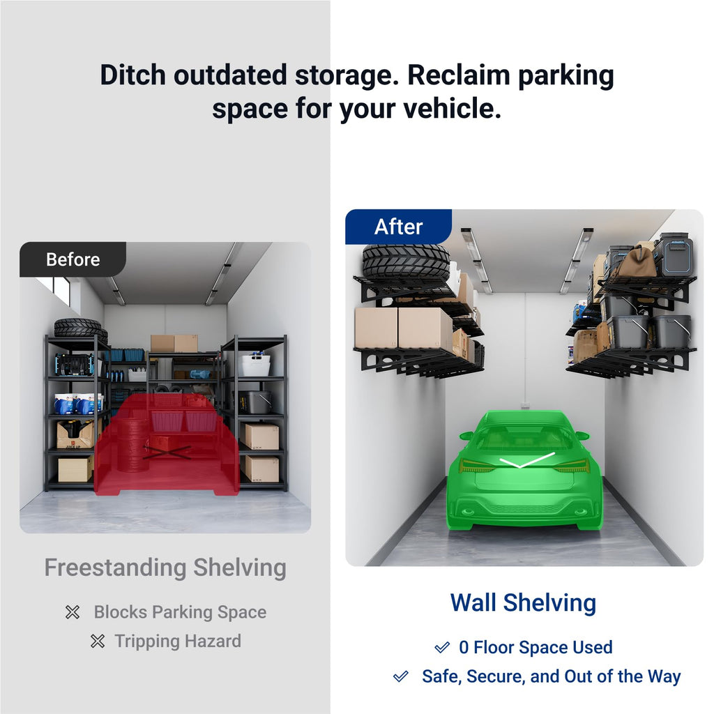 2-Pack 2x4ft 24-inch-by-48-inch Wall Shelf Garage Storage Rack Wall Mounted Floating Shelves, Black, Classic Series