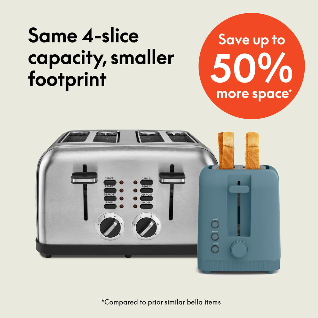 Fits-AnywhereTM Slim Toaster, 4 Slice Extra Long & Wide Slot, Surf