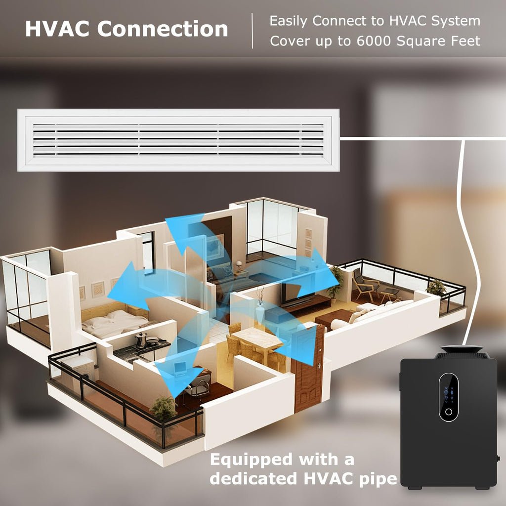 2026 Upgraded HVAC Scent Diffuser Machine for 6000 Sq.Ft, Waterless Diffuser