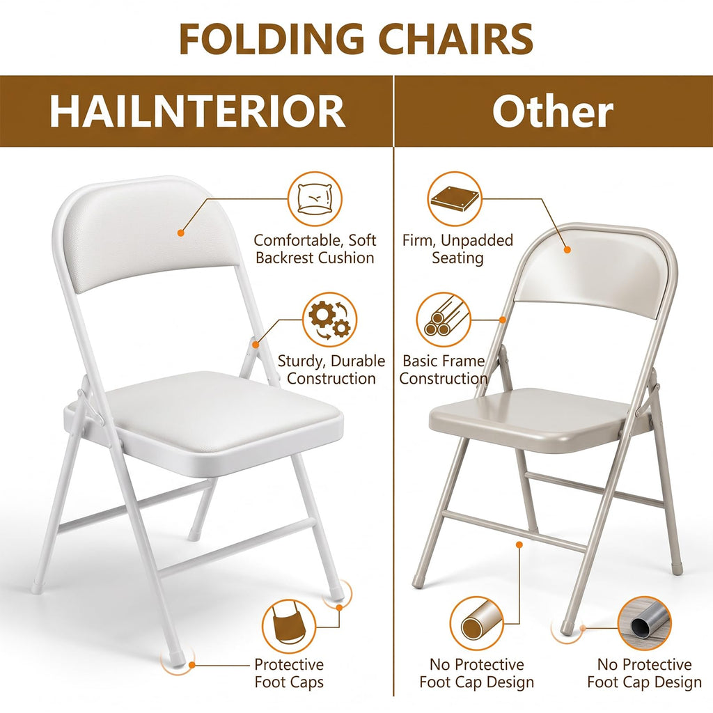 2 Pack PU Leather Folding Chair with Padded, White