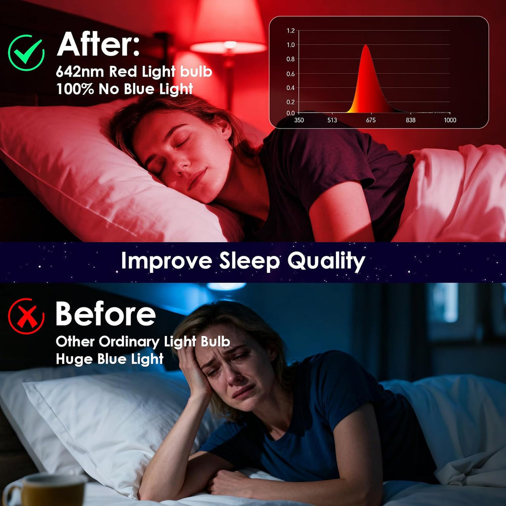 Red LED Light Bulbs for Sleep Dimmable, 60W Eq Bedroom Lamp, 4 Pack