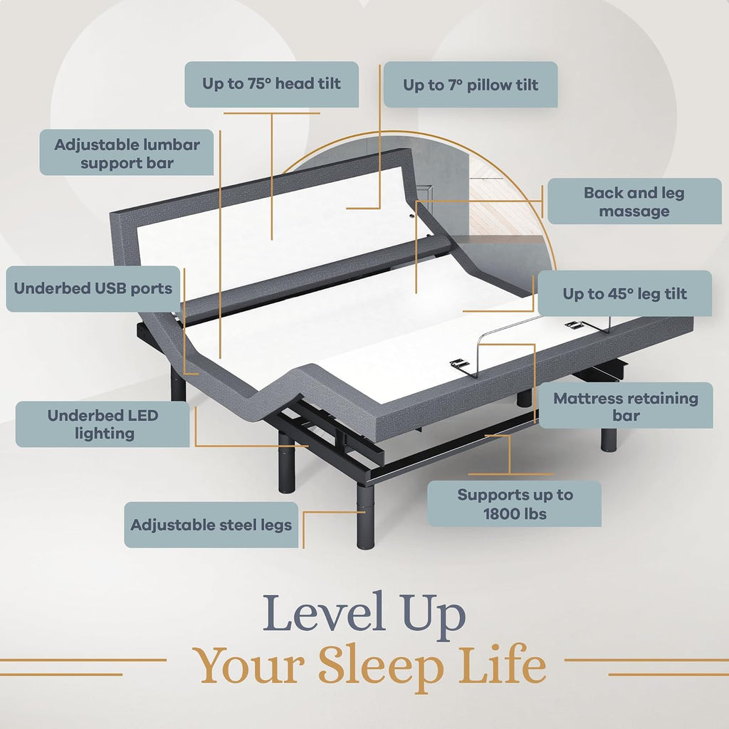 Bliss Adjustable Bed Base Frame Only, Head and Foot Lift, Lumbar Support, Head-Pillow-Tilt, Massage, Under-Bed