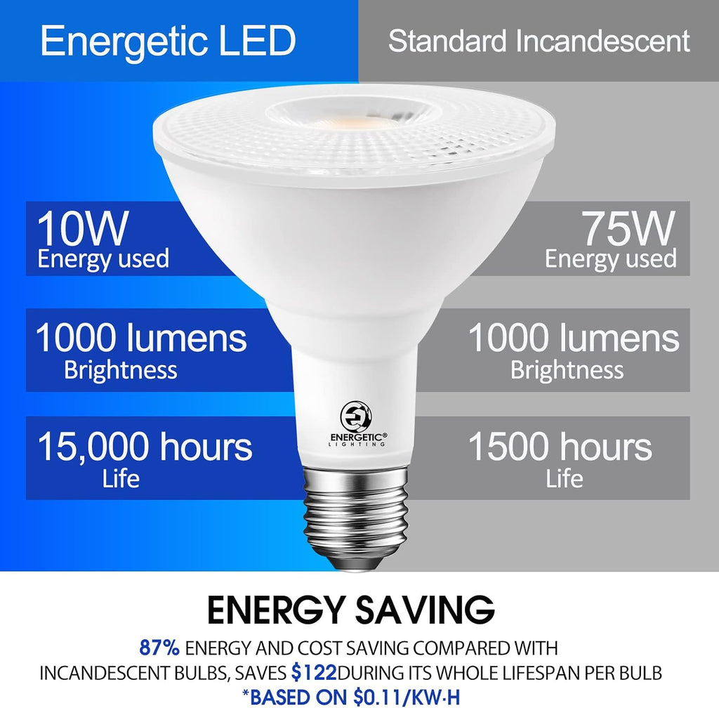 Energetic 2 Pack PAR30 LED Bulb Flood Light, 10W=75W Dimmable, E26 Base