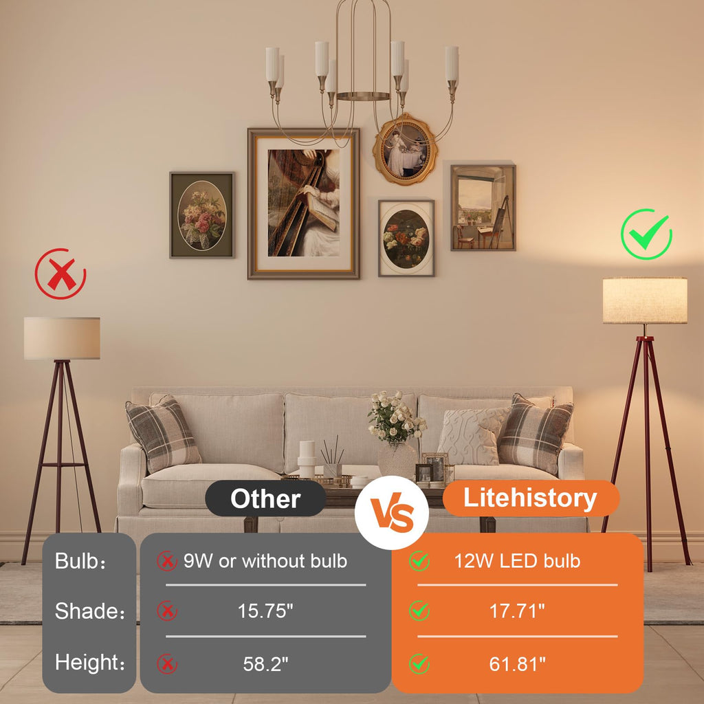 Wood Tripod Floor Lamps, and Office, Corner lamp with Beige Linen Shade, 12W Three-Color Bulb Included, Pull Chain