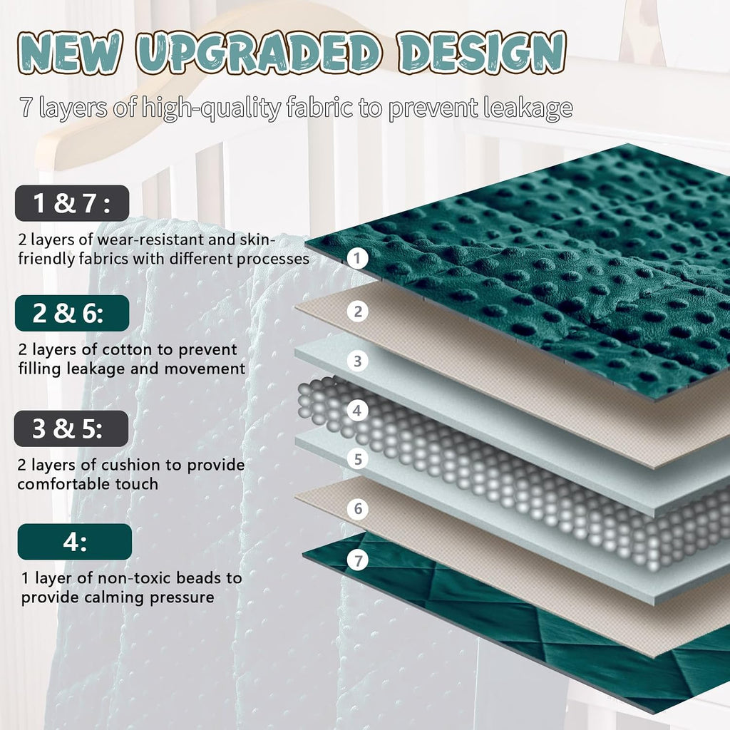Green Weighted Blanket 7lbs, 40"x60", Breathable Cooling Minky Heavy Throw Blanket for 60-90lbs, Soft Winter Thick