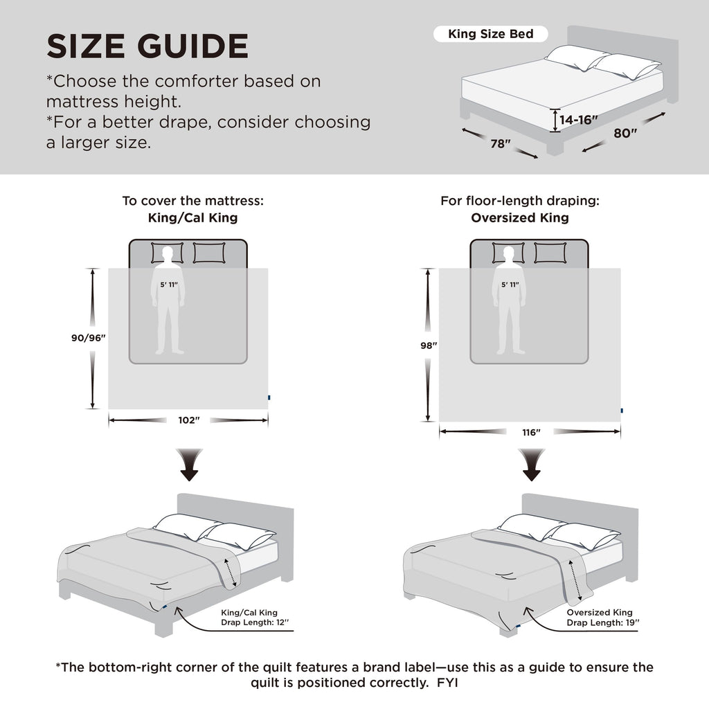 King Comforter, Down Alternative Duvet Insert for All Season