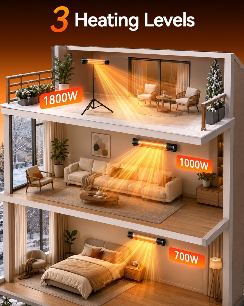 Electric Infrared Patio Heater, Outdoor Patio Heater