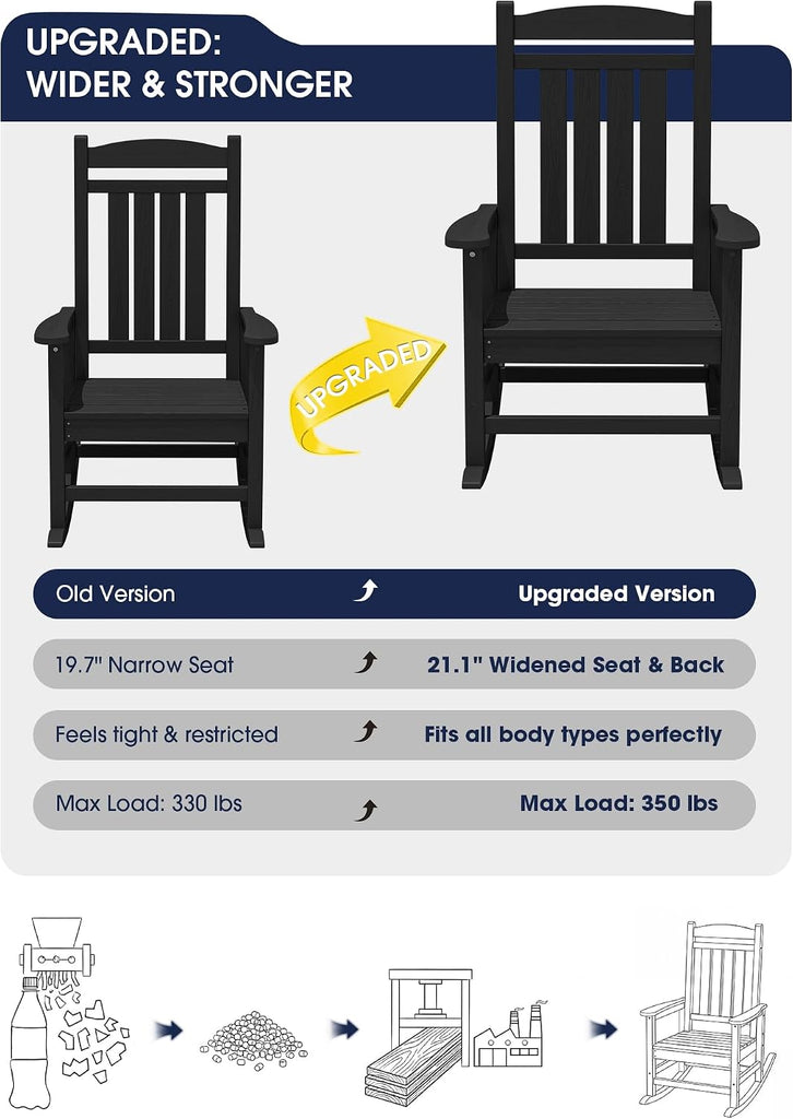 Oversized Outdoor Rocking Chairs Set of 2, HDPE Porch Rocker, Black | - Rocking Chairs for Outdoor with Wide Seat
