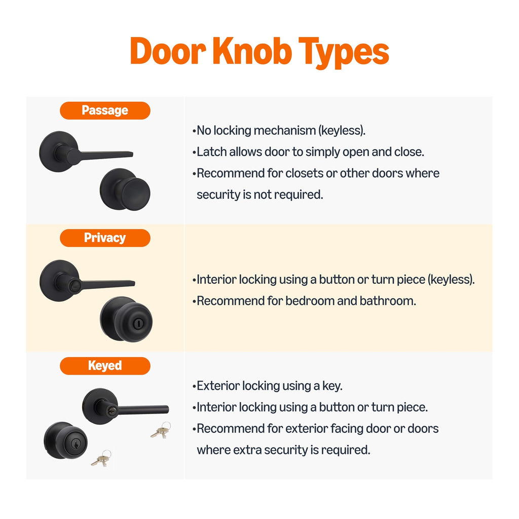 Easy Installation Straight Door Lever, Passage, Satin Nickel, 1-Pack