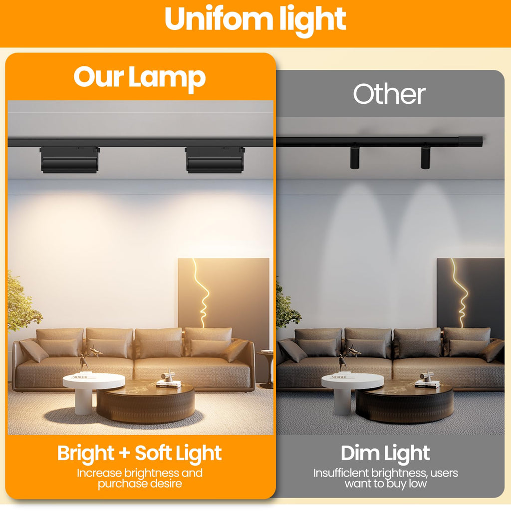 5 Color Linear H Track Lighting Heads Dimmable, 12W 3 Pack, Black