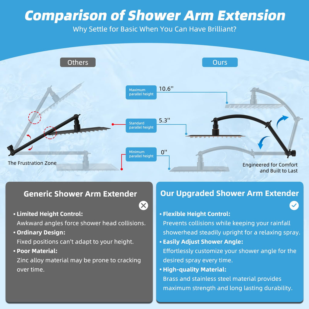 10'' Rain Shower Head with 16'' Extension Arm, Oil Rubbed Bronze