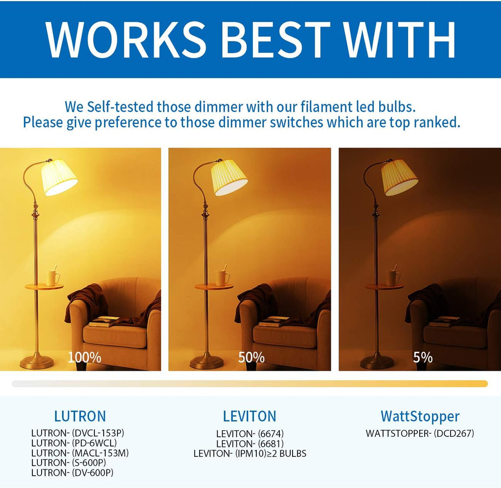 Dimmable Vintage Edison Light Bulb, 60 Watt Equivalent, Amber Glow