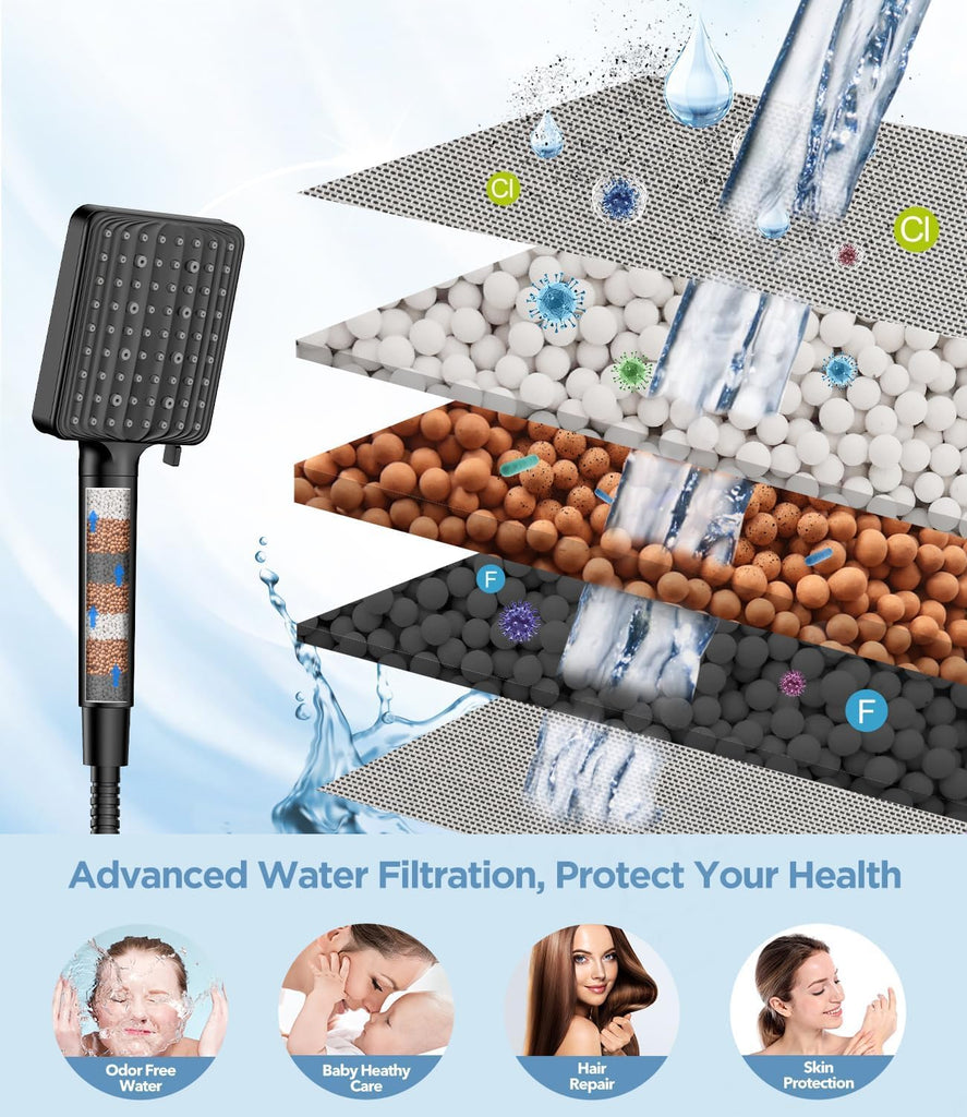Filtered Shower Head with Handheld, High Pressure, 6 Modes, Black