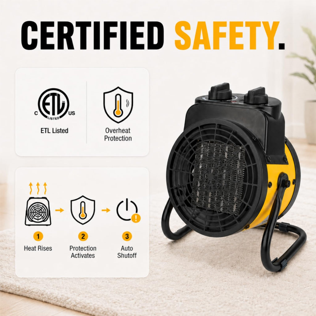 Outdoor Heaters, 1500W Greenhouse Heater with Overheat Protection, 3S Fast Heating, 3 Modes, Electric Space Heater